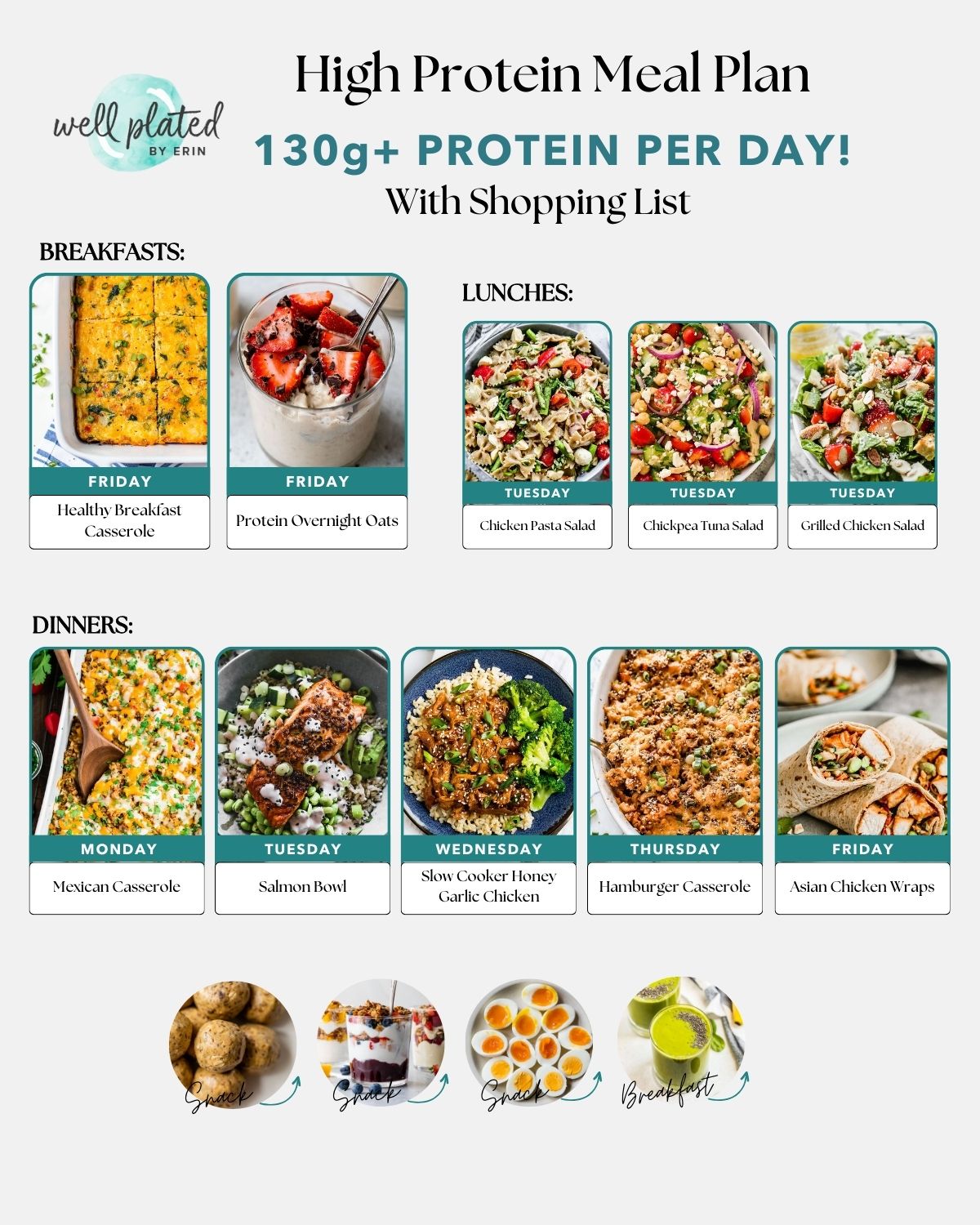 high protein meal plan